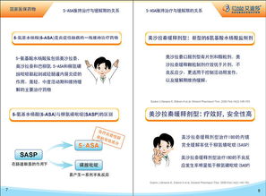 医药产品医学da设计