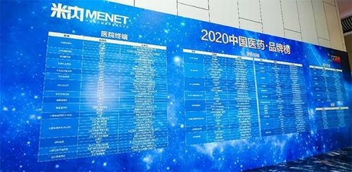 2020 中国医药品牌榜 石药集团旗下哪些品牌闪耀医药行业